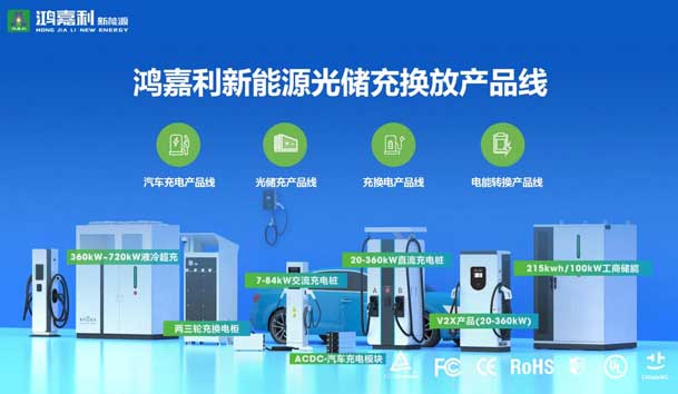 榮耀加冕！鴻嘉利新能源榮獲國(guó)家級(jí)專精特新“小巨人”企業(yè)榮譽(yù)稱號(hào)(圖4)