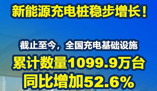 2024年全國電動(dòng)汽車充換電基礎(chǔ)設(shè)施運(yùn)營(yíng)最新數(shù)據(jù)(圖1)