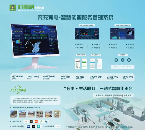 充電站加盟要投資多少錢(圖2)