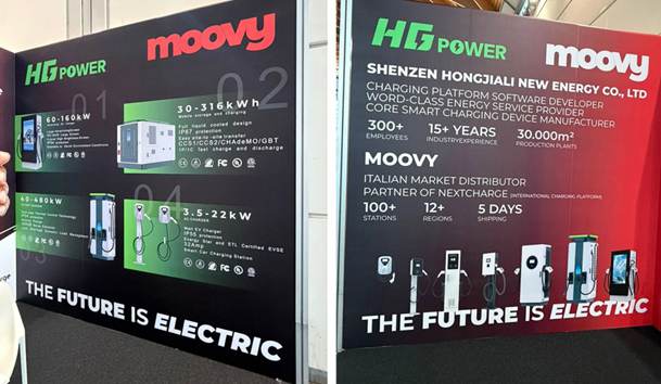 ?開年第一站｜意大利可再生能源展圓滿結(jié)束(圖4)