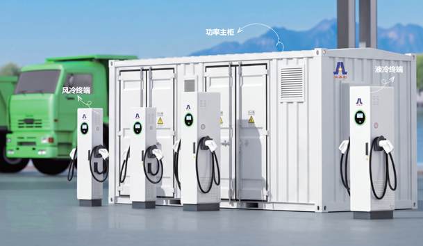 「兆瓦超充」10kV/2.5MW高壓直掛式分體樁整站效率≥9